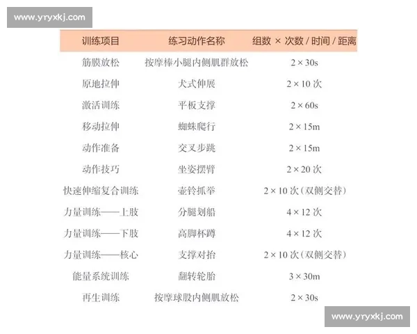 以体育体能提升为核心的综合训练与健康发展新路径探索研究实践策略