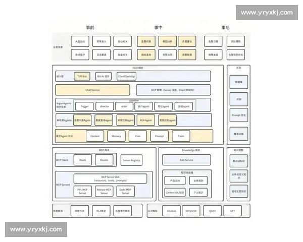 体育客户关系管理:提升客户忠诚度与品牌价值的战略路径分析