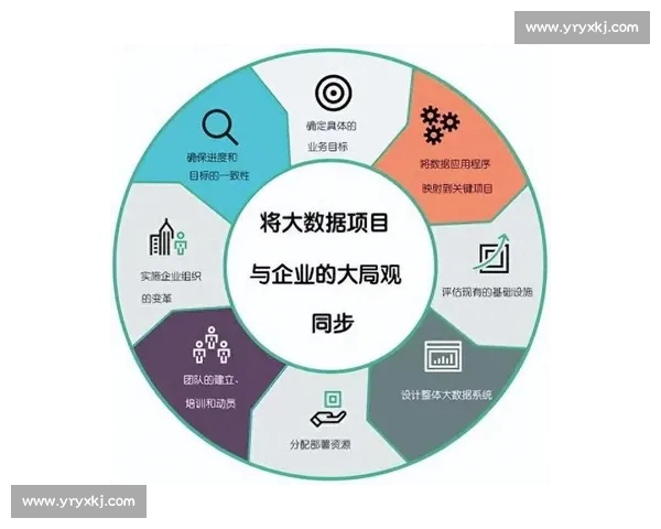 以大数据分析为核心驱动企业决策优化与市场趋势深度解读