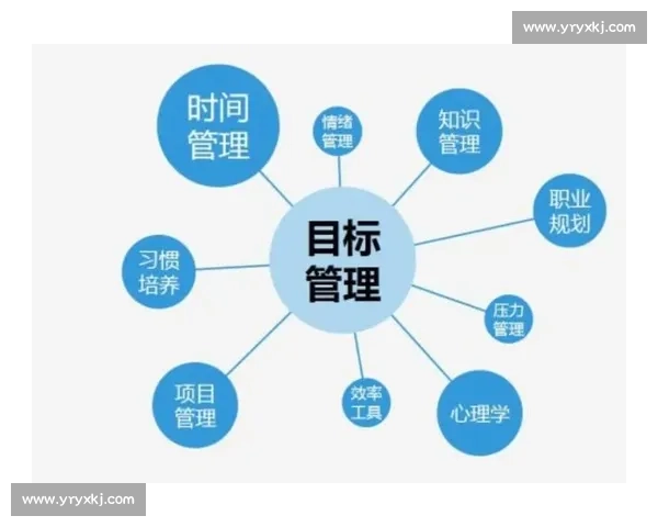 以领导执行力为核心推动企业战略落地与团队高效执行的关键路径探讨 以领导执行力为核心推动企业战略落地与团队高效执行的关键路径探讨