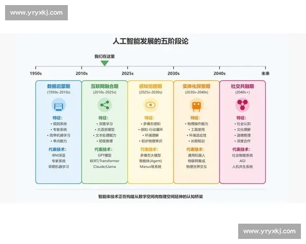 基于视频内容的智能分析与应用研究创新探索
